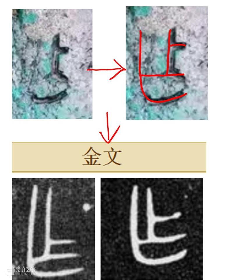 识文断字：释网友的青铜器金文 网友 青铜器 金文 照片 约数 地方 次序 殷周 标准 格式 崇真艺客