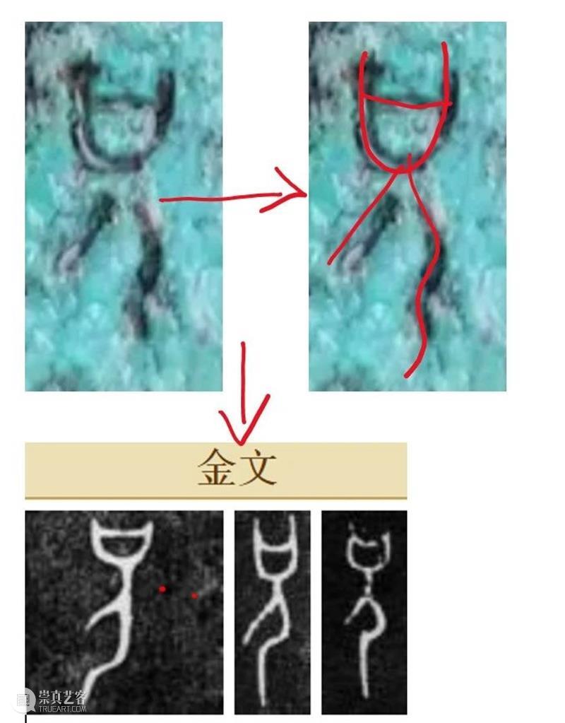 识文断字：释网友的青铜器金文 网友 青铜器 金文 照片 约数 地方 次序 殷周 标准 格式 崇真艺客