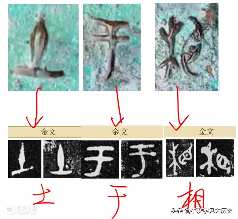 识文断字：释网友的青铜器金文 网友 青铜器 金文 照片 约数 地方 次序 殷周 标准 格式 崇真艺客