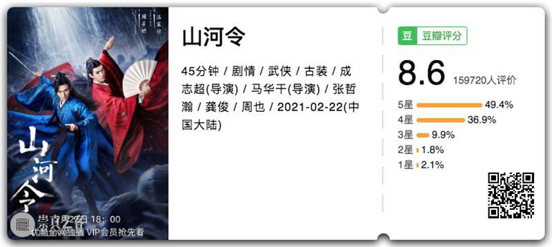 豆瓣8.6,近期口碑最佳国产剧来了,真香预警! 豆瓣 口碑 近期 国产剧 武侠剧 赘婿 锦心似玉 热门 面前 同期 崇真艺客
