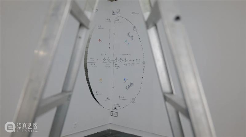 布展手记|首届泛东南亚三年展序列研究展 项目 #1：同音反复，声深入心 东南亚 序列 研究展 项目 布展 手记 海报 详情 主办单位 广州美术学院 崇真艺客