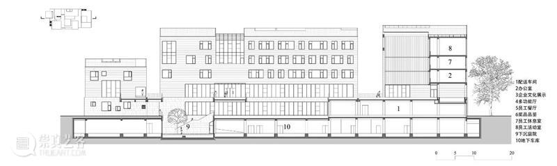 北京阳阳企业总部 / BIAD第六建筑设计院 BIAD第六建筑设计院 北京阳阳企业总部 北京 阳阳 企业 国内 餐饮 以来 中华 美食 崇真艺客
