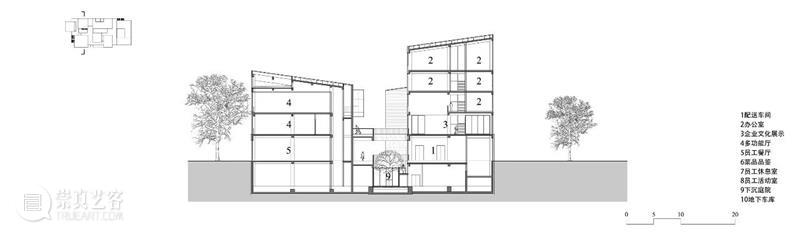 北京阳阳企业总部 / BIAD第六建筑设计院 BIAD第六建筑设计院 北京阳阳企业总部 北京 阳阳 企业 国内 餐饮 以来 中华 美食 崇真艺客