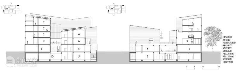 北京阳阳企业总部 / BIAD第六建筑设计院 BIAD第六建筑设计院 北京阳阳企业总部 北京 阳阳 企业 国内 餐饮 以来 中华 美食 崇真艺客