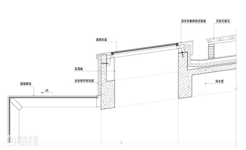 北京阳阳企业总部 / BIAD第六建筑设计院 BIAD第六建筑设计院 北京阳阳企业总部 北京 阳阳 企业 国内 餐饮 以来 中华 美食 崇真艺客