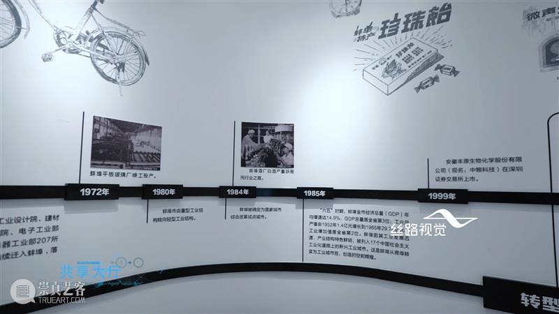 沙砾磨润终成珠 · 一个展厅的“蜕变四境” 展厅 沙砾 蚌埠 淮河 珍珠 淮畔 明珠 美誉 珠城 孕珠 崇真艺客