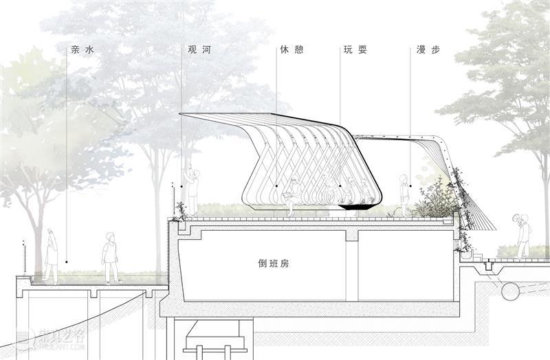 上海苏州河畔钢构，飞鸟亭+介亭 / 同济原作设计工作室 上海 原作 工作室 同济 苏州河畔 钢构 飞鸟亭+介亭 飞鸟 章鱼 飞鸟亭飞鸟亭 崇真艺客