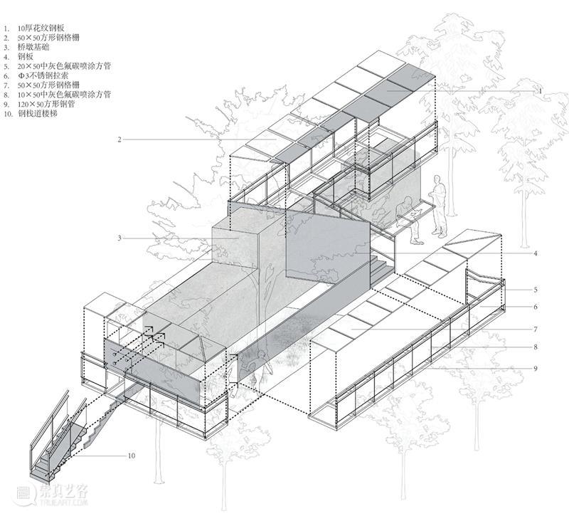 上海苏州河畔钢构，飞鸟亭+介亭 / 同济原作设计工作室 上海 原作 工作室 同济 苏州河畔 钢构 飞鸟亭+介亭 飞鸟 章鱼 飞鸟亭飞鸟亭 崇真艺客