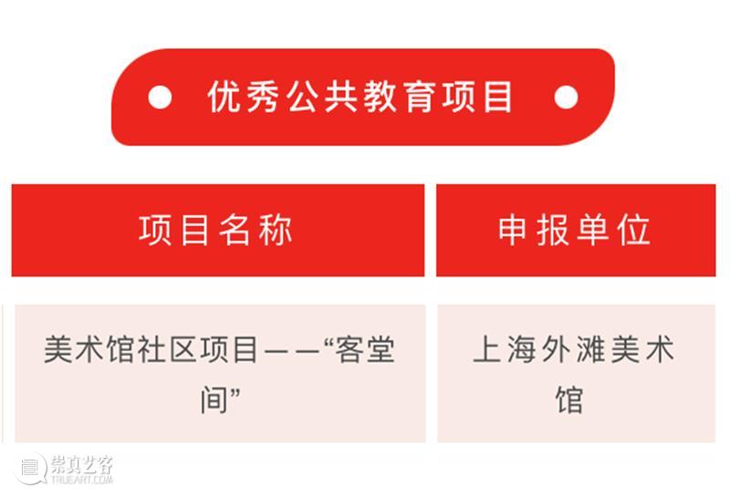 号外!“小间”获奖啦! 上海外滩美术馆RAM 号外 朋友们 好消息 新春 客堂 上海市 文化 上海市美术馆协会 上海市美术馆 项目 崇真艺客