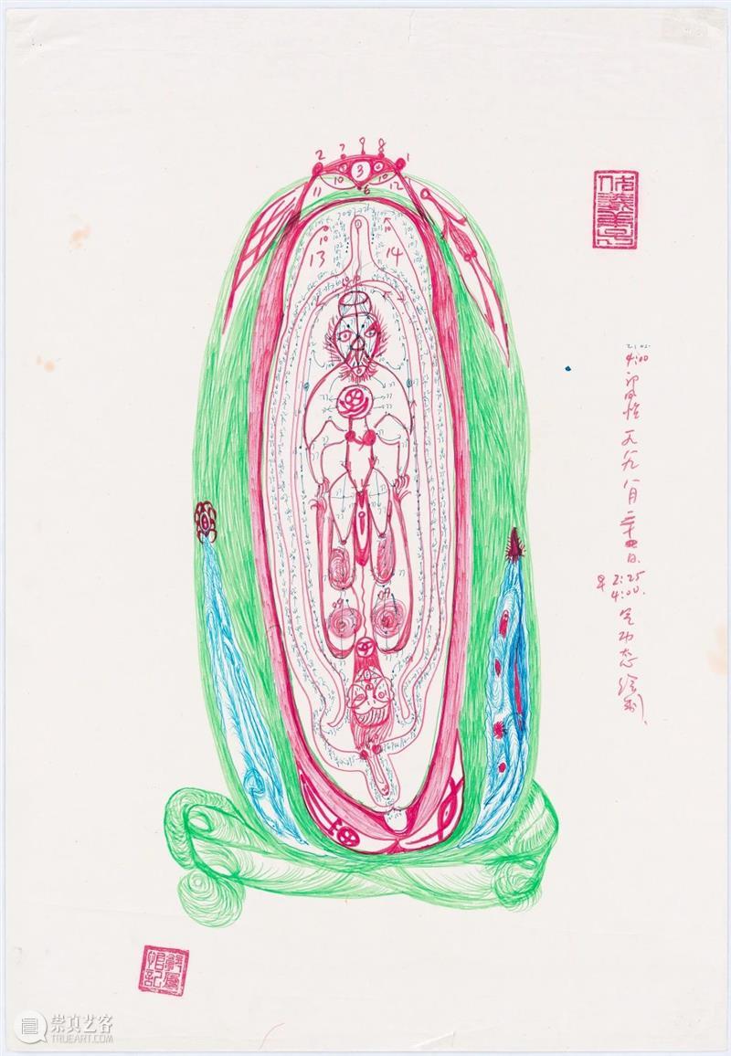 郭凤怡参加加拿大莱米现代艺术馆（Remai Modern）群展“一句道歉，一粒药丸，一种仪式，一种抵抗”  长征空间LONGMARCH 药丸 仪式 现代 艺术馆 加拿大 郭凤怡 莱米 Modern）群展 Modern 萨斯卡通 崇真艺客