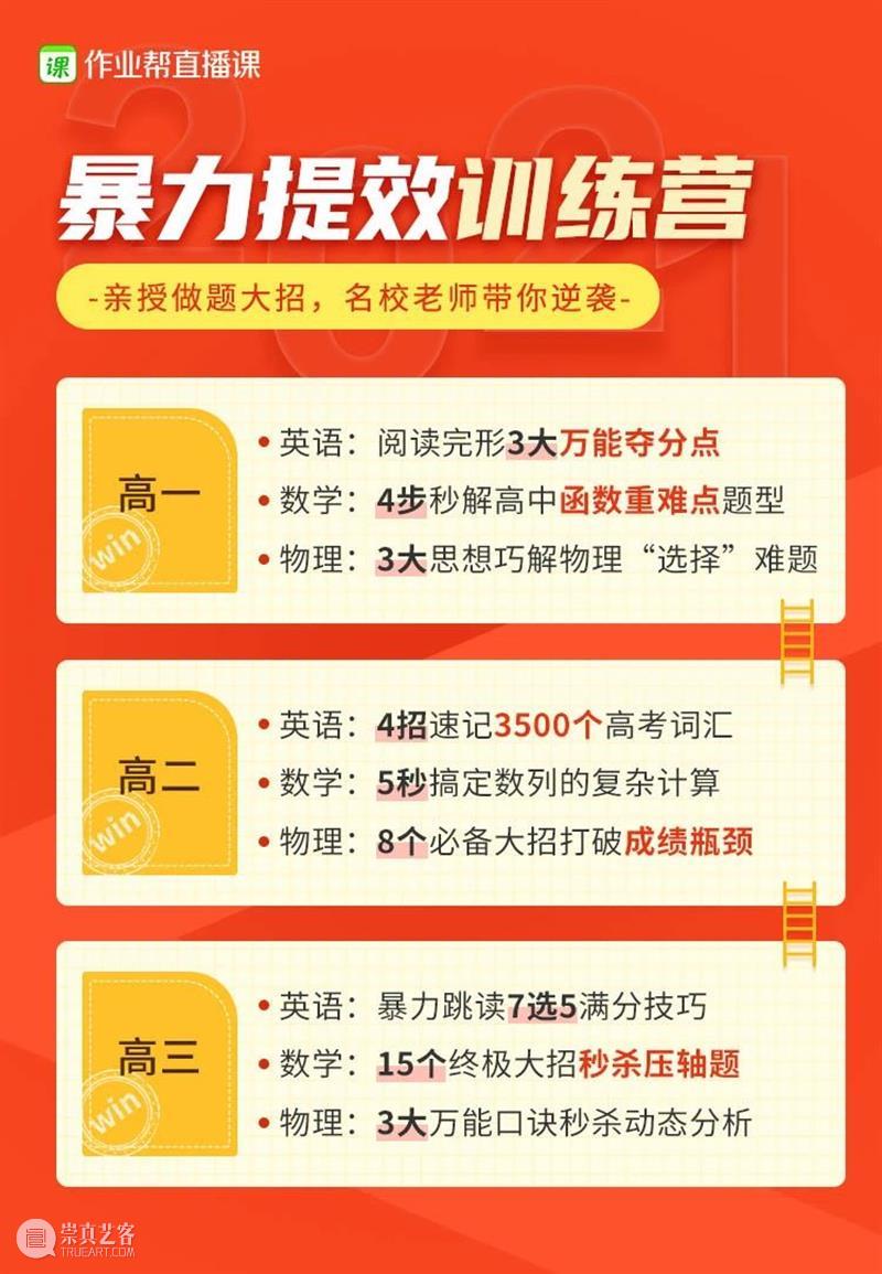 全体美术生注意了！2021最强高考逆袭提分资源泄露！！速度保存手慢无~ 高考 速度 逆袭 全体 美术生 资源 艺考生 原因 文化课 基础 崇真艺客