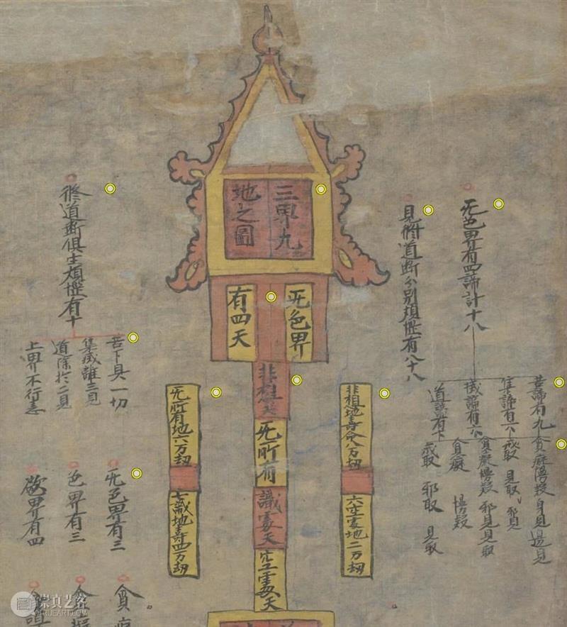 阎王究竟长什么样？我们来看看他的工作场景  ArtBanana 阎王 什么样 场景 来源 龙脉 文化 话题 阴曹地府 群像 山西 崇真艺客