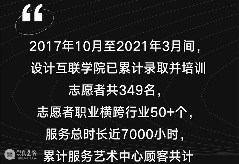 志愿者招募 | 别看了，要的就是你 志愿者 后台 小伙伴 满腔 热血 机会 下方 原文 报名表 申请表 崇真艺客