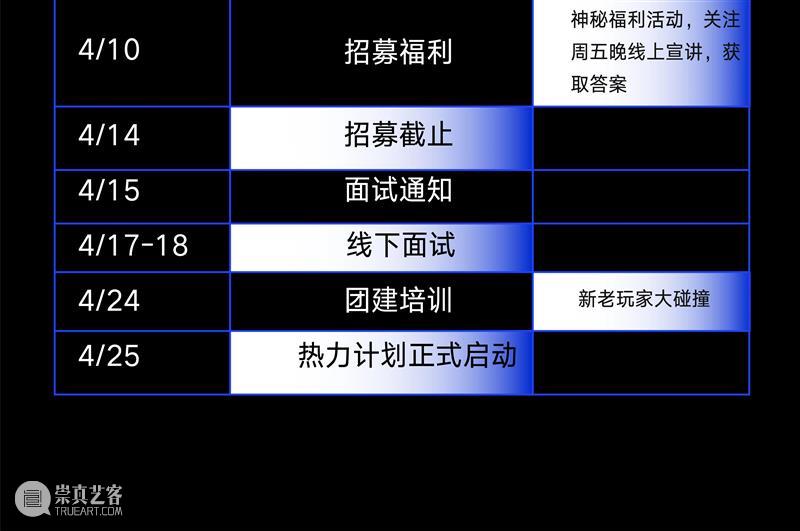 志愿者招募 | 别看了，要的就是你 志愿者 后台 小伙伴 满腔 热血 机会 下方 原文 报名表 申请表 崇真艺客
