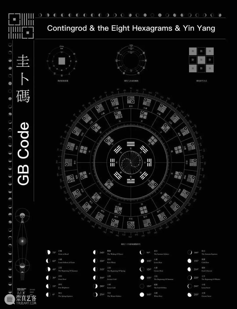 中国美术学院创新设计学院关于未来设计生活的12种解决方案 中国美术学院创新设计学院 未来 生活 解决方案 图文 来源 微信公众号 未来食 梁子琳蔡鸿鹏 刘雄 崇真艺客