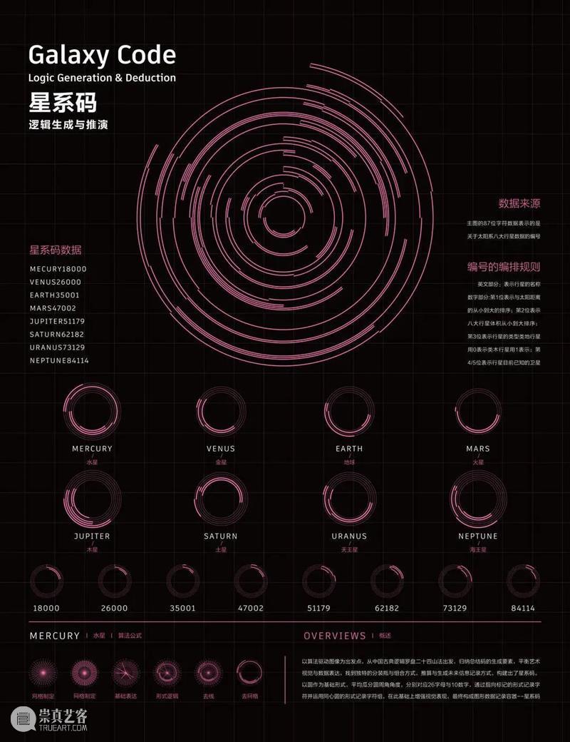中国美术学院创新设计学院关于未来设计生活的12种解决方案 中国美术学院创新设计学院 未来 生活 解决方案 图文 来源 微信公众号 未来食 梁子琳蔡鸿鹏 刘雄 崇真艺客