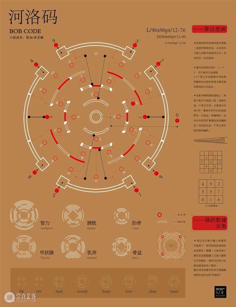 中国美术学院创新设计学院关于未来设计生活的12种解决方案 中国美术学院创新设计学院 未来 生活 解决方案 图文 来源 微信公众号 未来食 梁子琳蔡鸿鹏 刘雄 崇真艺客