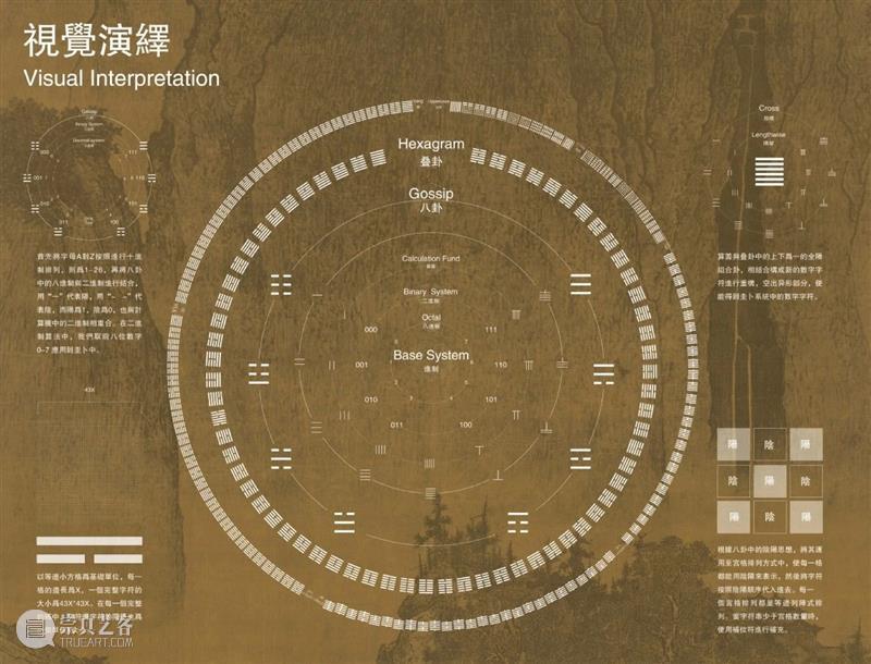 中国美术学院创新设计学院关于未来设计生活的12种解决方案 中国美术学院创新设计学院 未来 生活 解决方案 图文 来源 微信公众号 未来食 梁子琳蔡鸿鹏 刘雄 崇真艺客