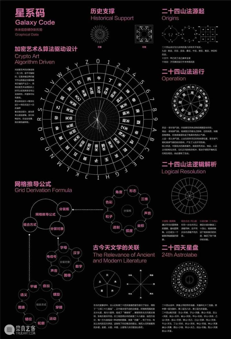 中国美术学院创新设计学院关于未来设计生活的12种解决方案 中国美术学院创新设计学院 未来 生活 解决方案 图文 来源 微信公众号 未来食 梁子琳蔡鸿鹏 刘雄 崇真艺客