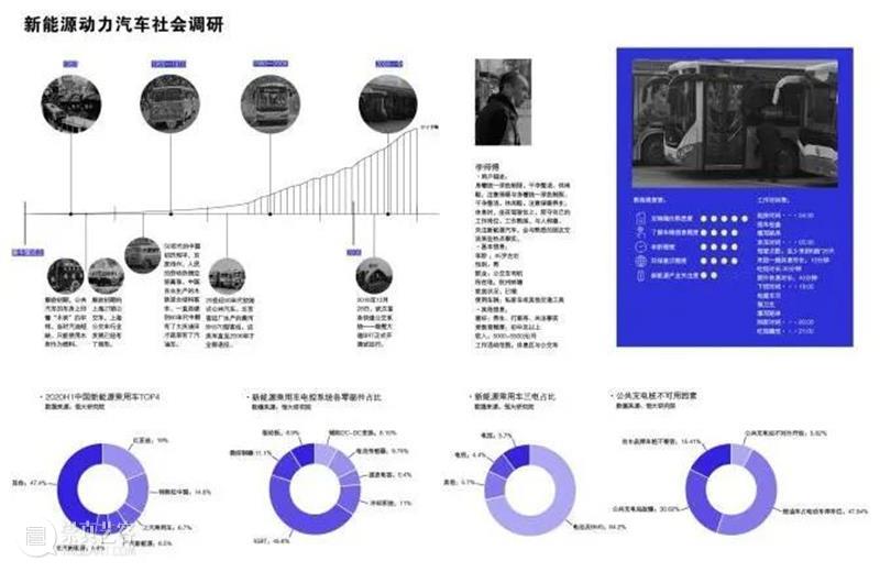 中国美术学院创新设计学院关于未来设计生活的12种解决方案 中国美术学院创新设计学院 未来 生活 解决方案 图文 来源 微信公众号 未来食 梁子琳蔡鸿鹏 刘雄 崇真艺客
