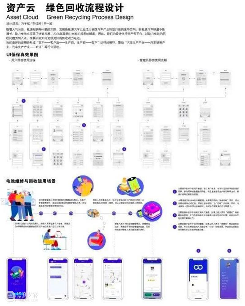 中国美术学院创新设计学院关于未来设计生活的12种解决方案 中国美术学院创新设计学院 未来 生活 解决方案 图文 来源 微信公众号 未来食 梁子琳蔡鸿鹏 刘雄 崇真艺客