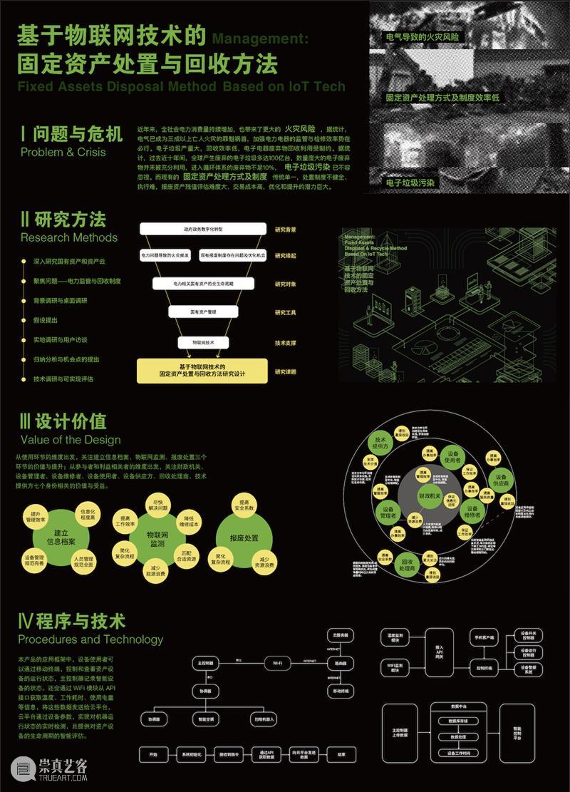 中国美术学院创新设计学院关于未来设计生活的12种解决方案 中国美术学院创新设计学院 未来 生活 解决方案 图文 来源 微信公众号 未来食 梁子琳蔡鸿鹏 刘雄 崇真艺客