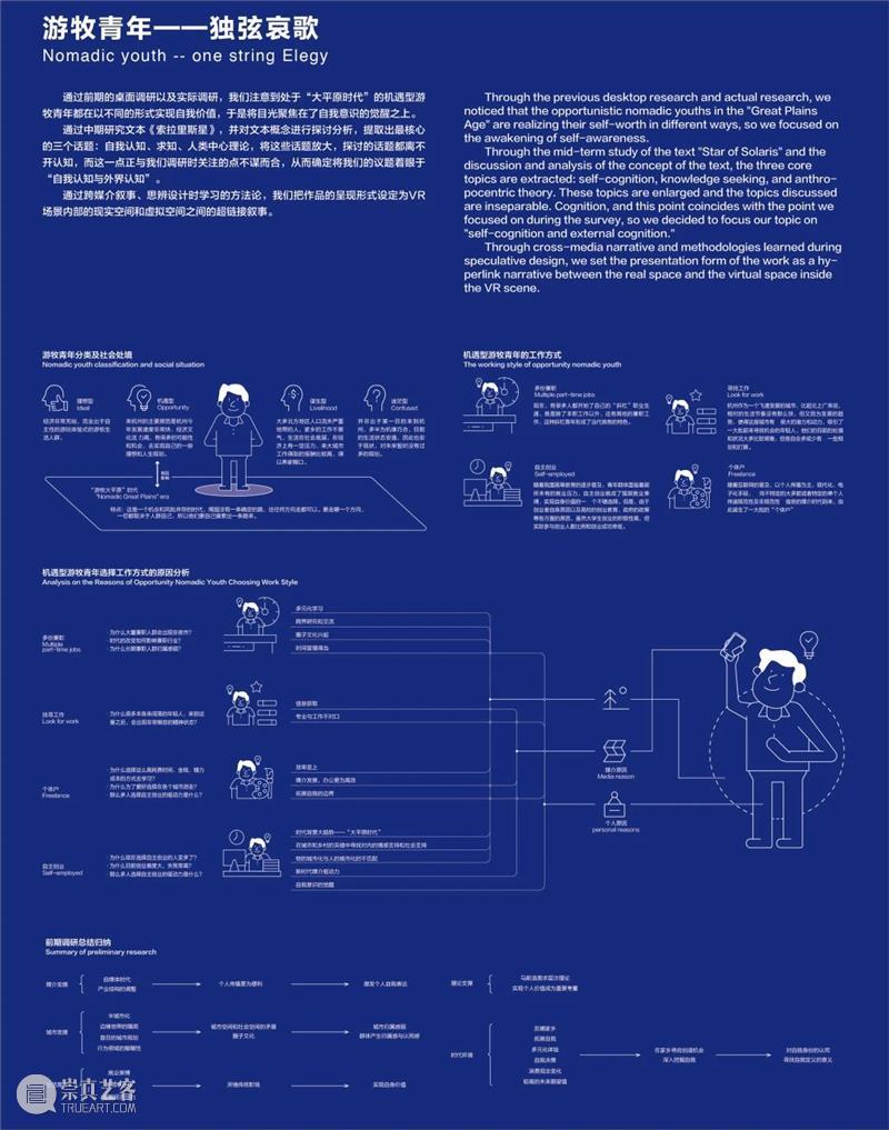 中国美术学院创新设计学院关于未来设计生活的12种解决方案 中国美术学院创新设计学院 未来 生活 解决方案 图文 来源 微信公众号 未来食 梁子琳蔡鸿鹏 刘雄 崇真艺客