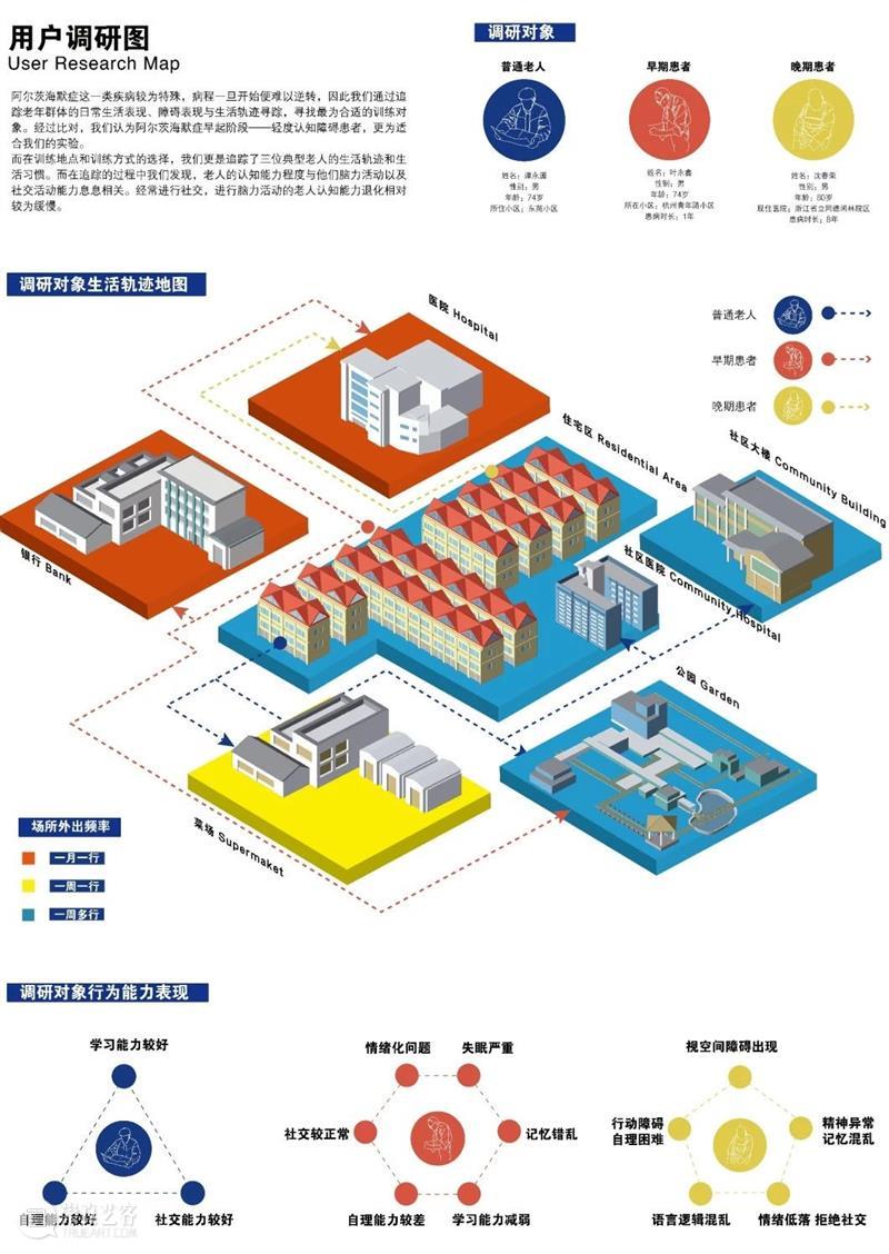 中国美术学院创新设计学院关于未来设计生活的12种解决方案 中国美术学院创新设计学院 未来 生活 解决方案 图文 来源 微信公众号 未来食 梁子琳蔡鸿鹏 刘雄 崇真艺客