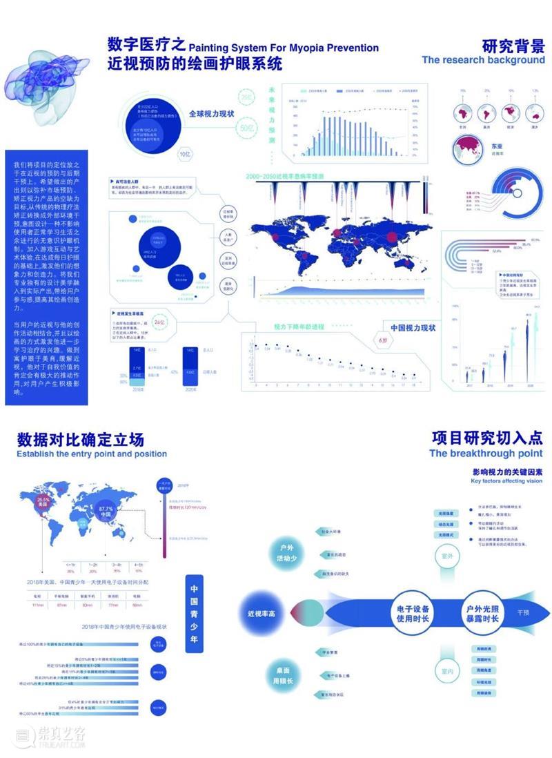 中国美术学院创新设计学院关于未来设计生活的12种解决方案 中国美术学院创新设计学院 未来 生活 解决方案 图文 来源 微信公众号 未来食 梁子琳蔡鸿鹏 刘雄 崇真艺客