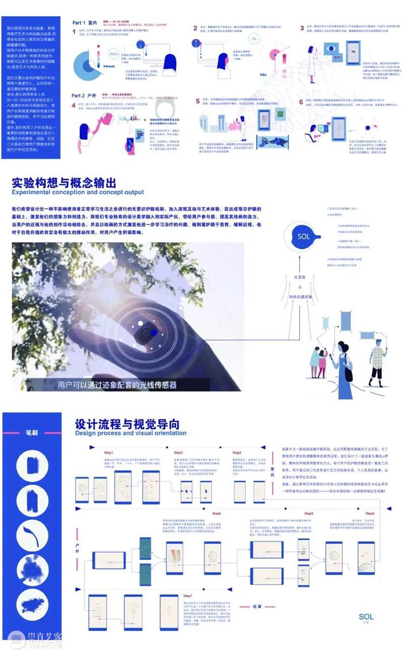 中国美术学院创新设计学院关于未来设计生活的12种解决方案 中国美术学院创新设计学院 未来 生活 解决方案 图文 来源 微信公众号 未来食 梁子琳蔡鸿鹏 刘雄 崇真艺客