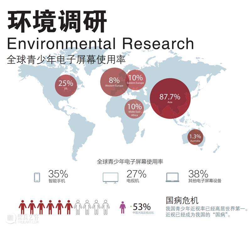 中国美术学院创新设计学院关于未来设计生活的12种解决方案 中国美术学院创新设计学院 未来 生活 解决方案 图文 来源 微信公众号 未来食 梁子琳蔡鸿鹏 刘雄 崇真艺客
