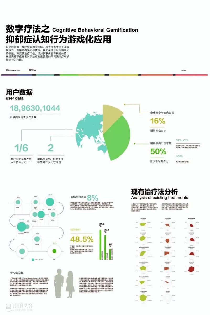 中国美术学院创新设计学院关于未来设计生活的12种解决方案 中国美术学院创新设计学院 未来 生活 解决方案 图文 来源 微信公众号 未来食 梁子琳蔡鸿鹏 刘雄 崇真艺客
