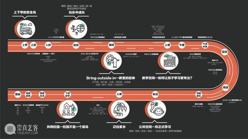 教学之“间”,助力全人教育 教学 人才 电影 天下无贼 葛优 台词 人们 如今 定义 当年 崇真艺客
