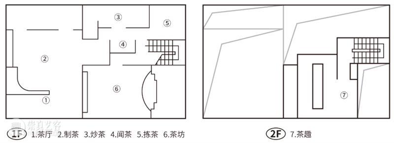 5000多年历史，4000多亿市场规模，中国茶文化还可以这样玩？ 中国 文化 历史 市场 规模 七件事 柴米油盐酱醋茶 中华民族 部分 日常生活 崇真艺客