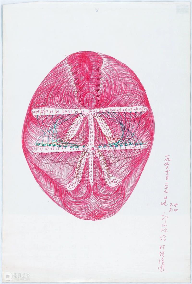 郭凤怡作品正在展出于加拿大莱米现代艺术馆（Remai Modern）群展“一句道歉，一粒药丸，一种仪式，一种抵抗” 药丸 仪式 加拿大 郭凤怡 作品 莱米现代艺术馆 Modern）群展 现代 艺术馆 Modern 崇真艺客