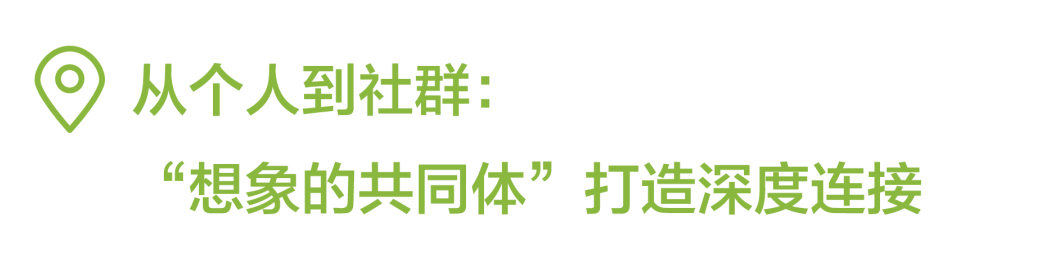 【@LOFT|活动回顾】「2020 OCT-LOFT创意节|探索创意社区」 @LOFT OCT LOFT 创意 创意社区 活动 @LOFT 杂志 内容 实体 共同体 崇真艺客