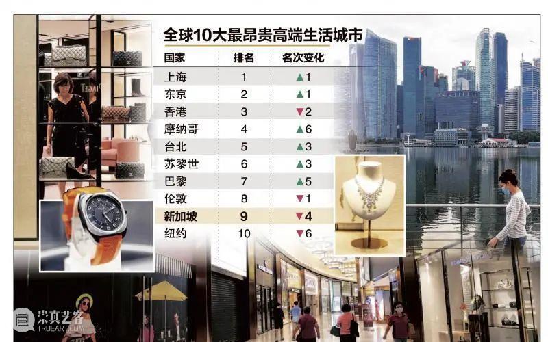 Newsstand202 | 离上海最近的大地艺术节即将开启 艺术节 大地 上海 经典 创意 商业 文化 资讯 动态 一早 崇真艺客