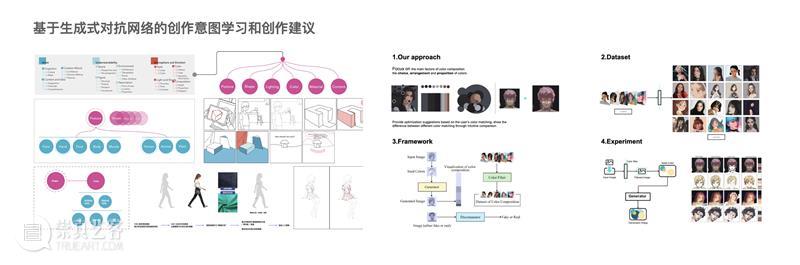 D&I实验室系列|两大“硬核”实验室CDI+CSL 实验室 系列 D&I实验室 硬核 同济大学数字创新中心 CDI 同济大学 麻省理工上海城市科学实验室 CSL 孙效华 崇真艺客
