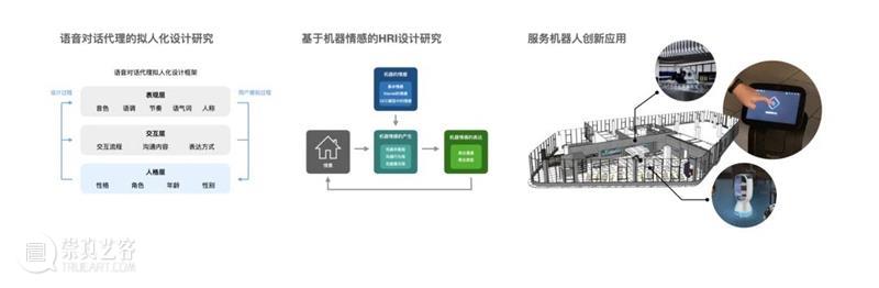 D&I实验室系列|两大“硬核”实验室CDI+CSL 实验室 系列 D&I实验室 硬核 同济大学数字创新中心 CDI 同济大学 麻省理工上海城市科学实验室 CSL 孙效华 崇真艺客