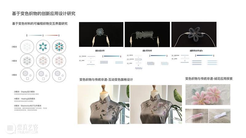 D&I实验室系列|两大“硬核”实验室CDI+CSL 实验室 系列 D&I实验室 硬核 同济大学数字创新中心 CDI 同济大学 麻省理工上海城市科学实验室 CSL 孙效华 崇真艺客