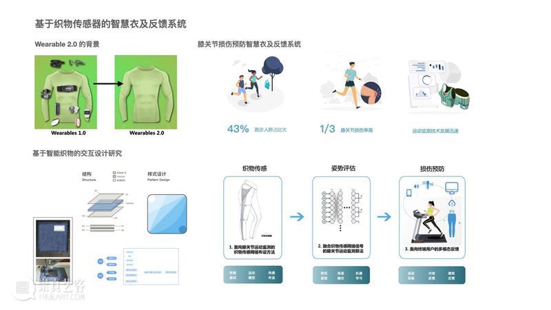 D&I实验室系列|两大“硬核”实验室CDI+CSL 实验室 系列 D&I实验室 硬核 同济大学数字创新中心 CDI 同济大学 麻省理工上海城市科学实验室 CSL 孙效华 崇真艺客