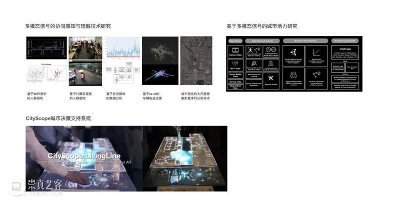 D&I实验室系列|两大“硬核”实验室CDI+CSL 实验室 系列 D&I实验室 硬核 同济大学数字创新中心 CDI 同济大学 麻省理工上海城市科学实验室 CSL 孙效华 崇真艺客