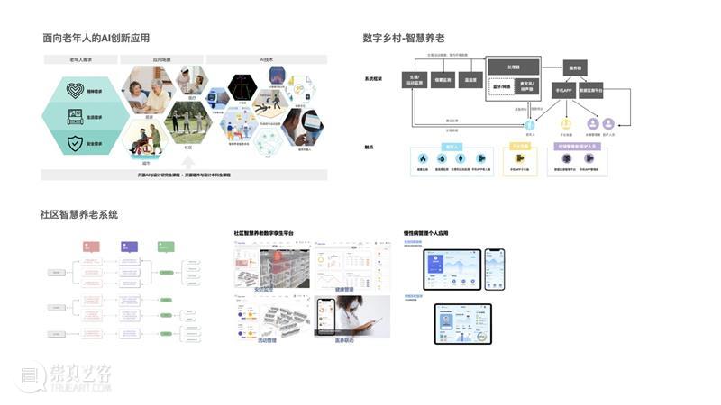 D&I实验室系列|两大“硬核”实验室CDI+CSL 实验室 系列 D&I实验室 硬核 同济大学数字创新中心 CDI 同济大学 麻省理工上海城市科学实验室 CSL 孙效华 崇真艺客