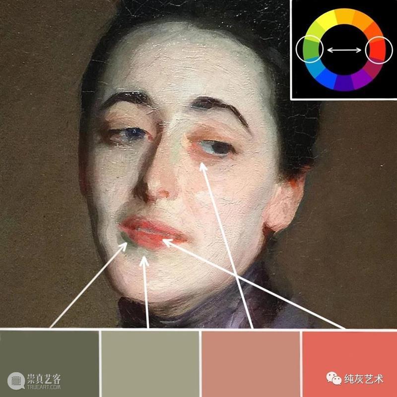 油画人物肤色中的色彩 油画 人物 肤色 色彩 艺术 艺术家 Bauman 佛罗伦萨艺术学院 课程 讲师 崇真艺客