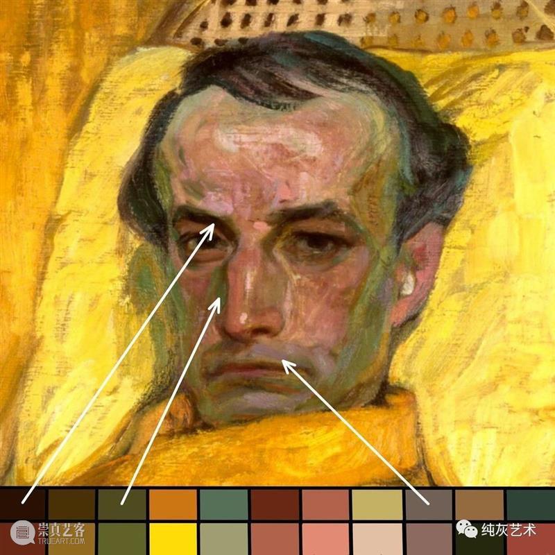 油画人物肤色中的色彩 油画 人物 肤色 色彩 艺术 艺术家 Bauman 佛罗伦萨艺术学院 课程 讲师 崇真艺客