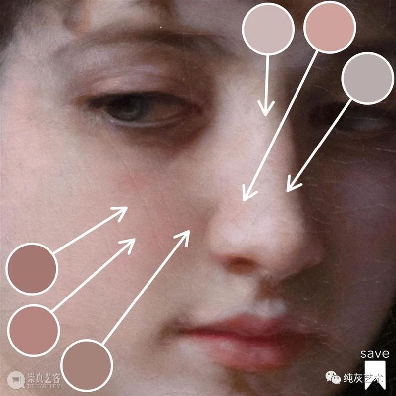 油画人物肤色中的色彩 油画 人物 肤色 色彩 艺术 艺术家 Bauman 佛罗伦萨艺术学院 课程 讲师 崇真艺客