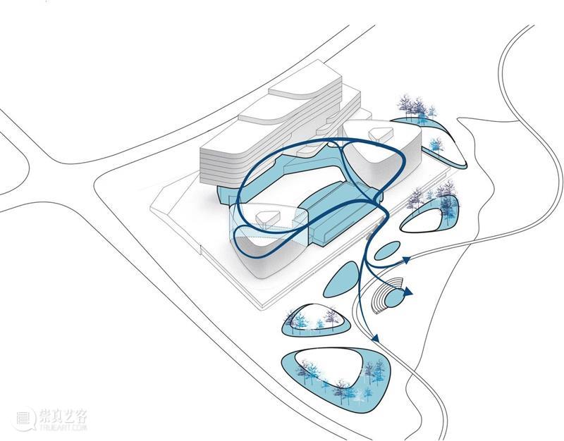 UNStudio 赢‘JetBrains软件办公园区’，空间溢出 UNStudio 软件 园区 空间 JetBrains ZOA Studio 国际 公司 JetBrains圣彼得堡公司 崇真艺客