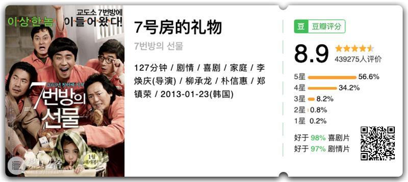 豆瓣8.9，韩国影史票房第三，这部高分经典竟然是真事改编 韩国 影史 票房 豆瓣 高分 经典 真事 父亲 过程 角色 崇真艺客