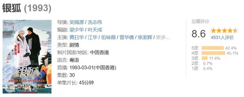 这几部高分冷门剧,拯救剧荒的你 高分 冷门 上方 影院 页面 右上 星标 港剧 人人 TVB 崇真艺客