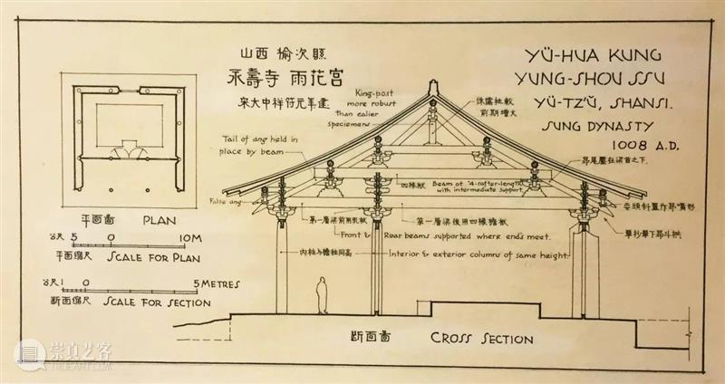 山西游学丨寻找北宋的雨花宫……山西秘境 第三期！（5.14-5.16） 雨花宫 山西 北宋 秘境 游学 老照片 心弦 山西省 榆次县 盛夏 崇真艺客